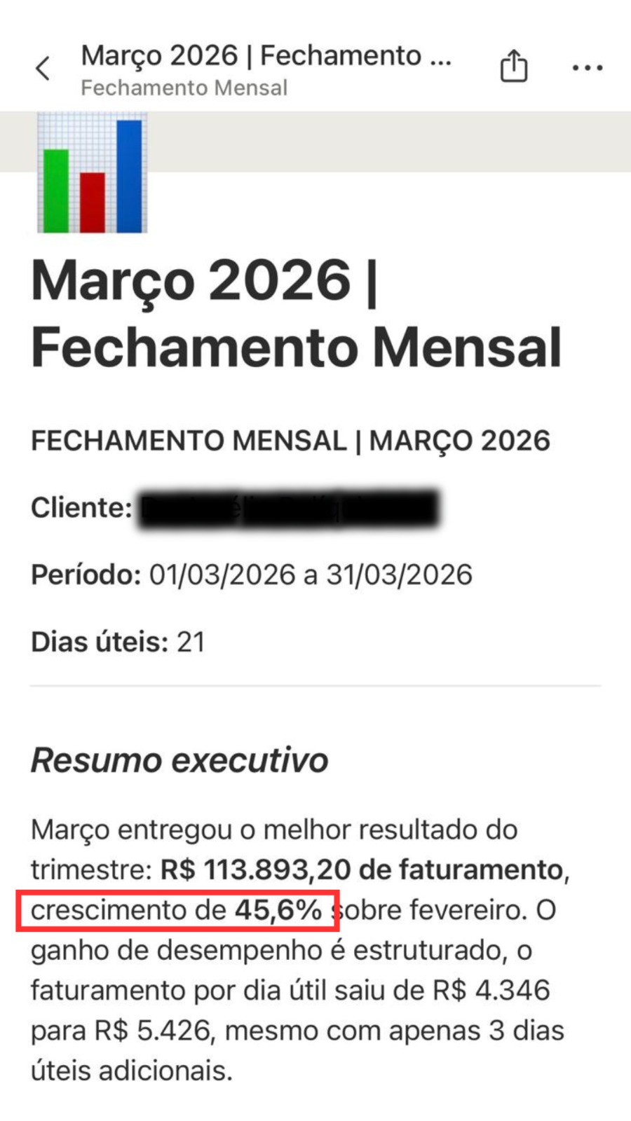 Fechamento mensal com crescimento de faturamento